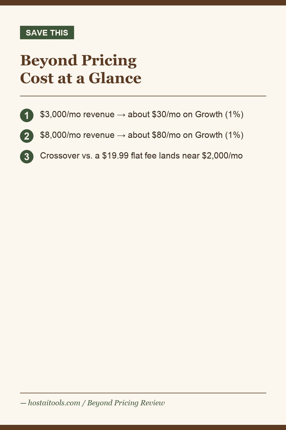 Beyond Pricing cost at a glance checklist graphic