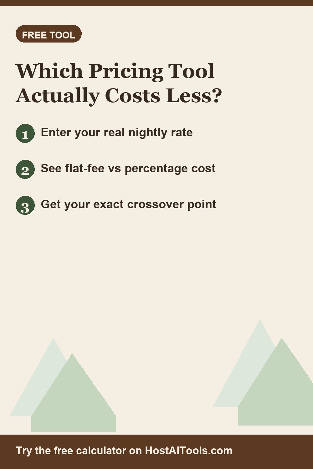 Pinterest pin for the pricing calculator